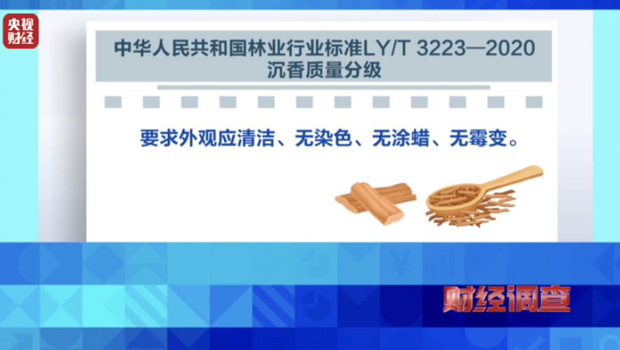 央视《财经调查》揭秘“直播间”假沉香
