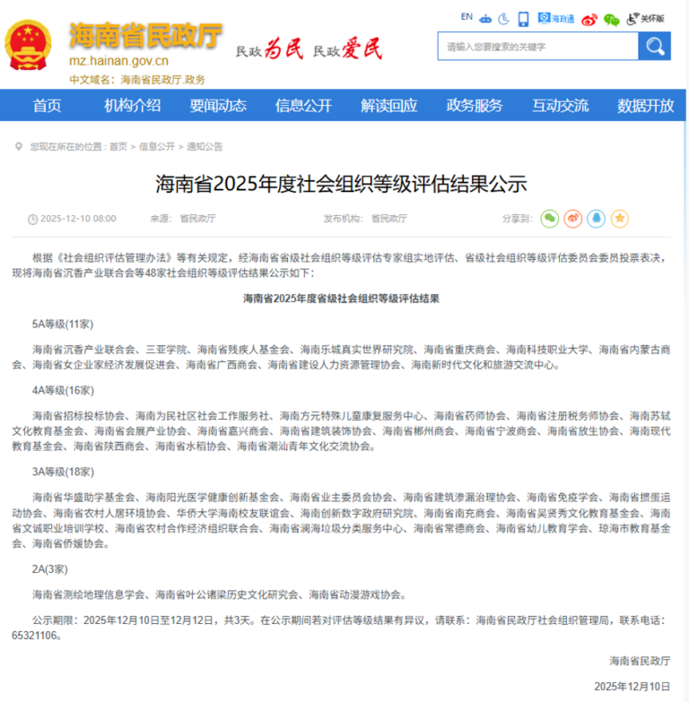 海南省沉香产业联合会获评5A级社会组织