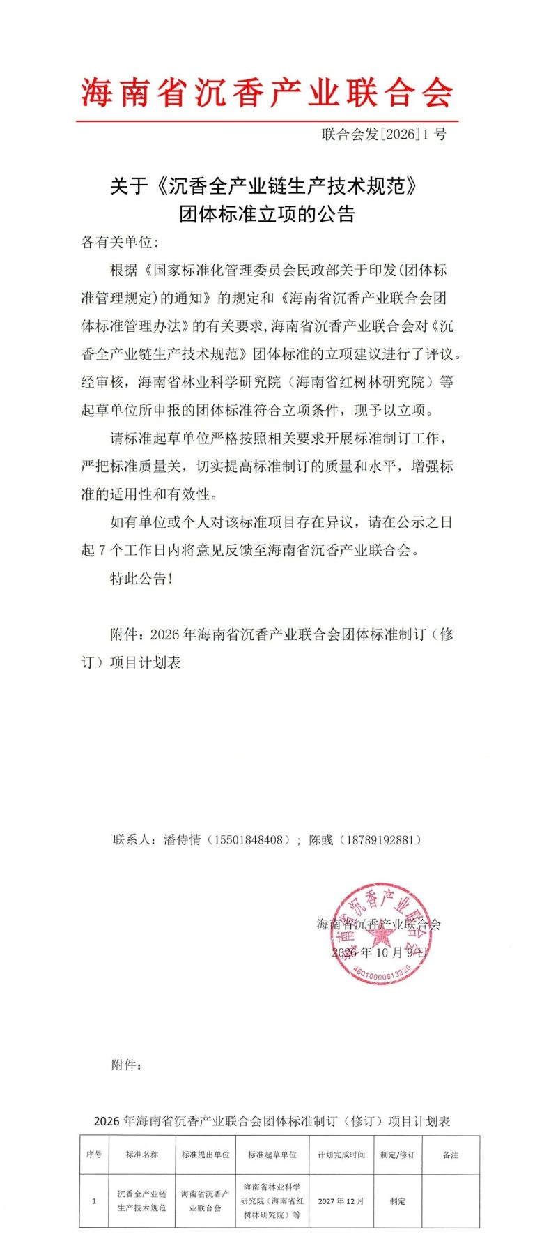 关于《沉香全产业链生产技术规范》团体标准立项的公告